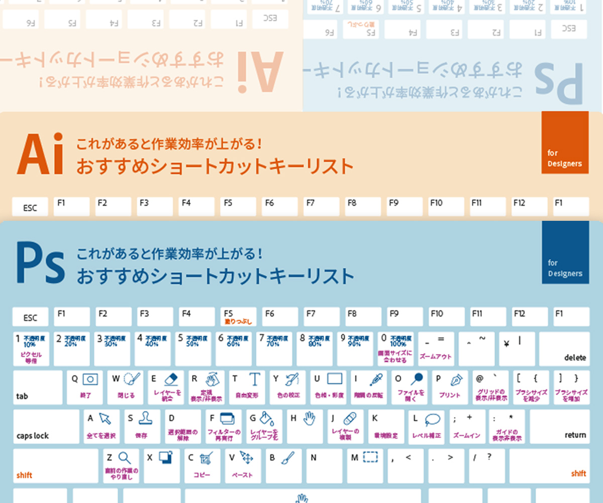 作業効率アップ Illustrator Photoshopのショートカットキー早見表をダウンロードせよ Ariill Design